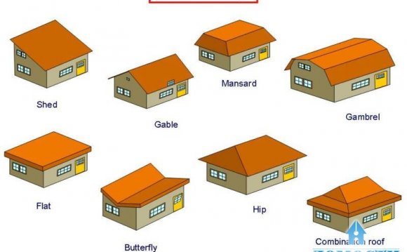 Разновидности крыш домов фото
